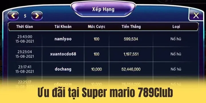 Super mario 789Club - Hành trình săn kho báu cùng mario 4 Vì sao Super mario 789Club rất được yêu thích?